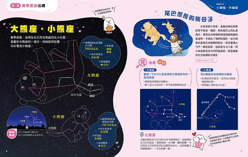 每顆星星都有故事：看漫畫星座神話，學天文觀星祕技